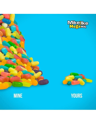 Mike and Ike - Mega Mix, surtido de caramelos afrutados | My American Market