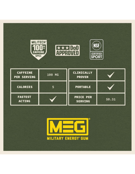 Military Energy Gum - Arctic Mint, gomma alla caffeina | My American Market