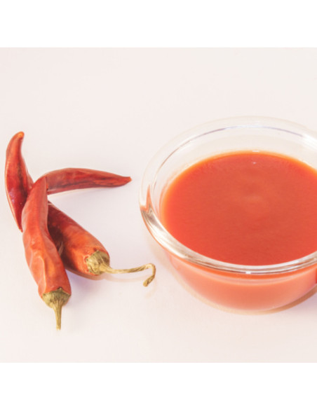 Frank's Red Hot Original Cayenne Pepper Sauce - My American Market