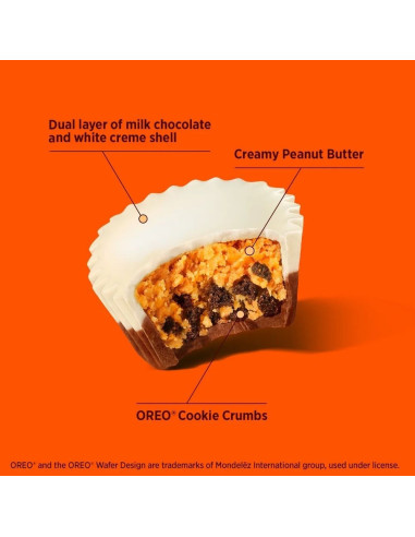 Reese's Oreo Miniature Cups Share Pack - My American Market