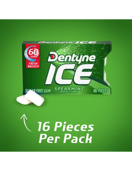 Dentyne Ice Spearmint - My American Market